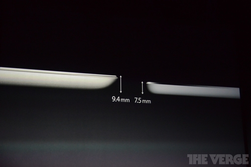 iPad Air和retina mini!蘋(píng)果雙平板新品